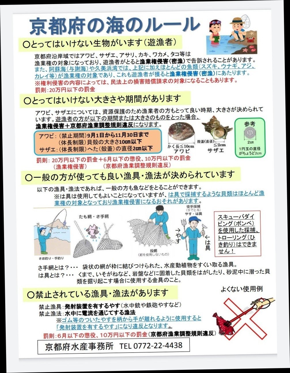 京都府は魚突き禁止なのに竹ヤスが売られている しまこ Note