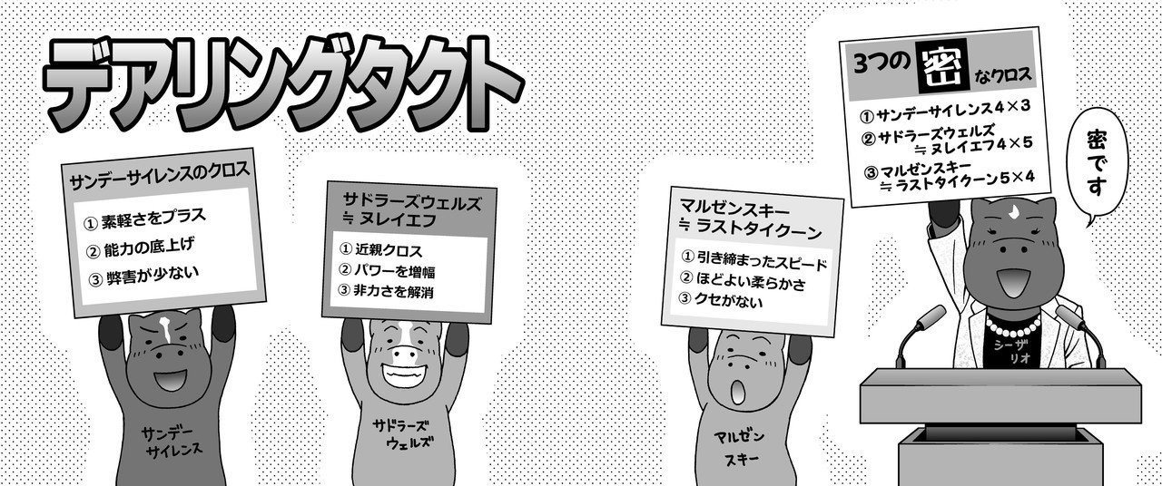 デアリングタクト考察 ～3つの密～｜配合パズル工房（佐藤かずあき）