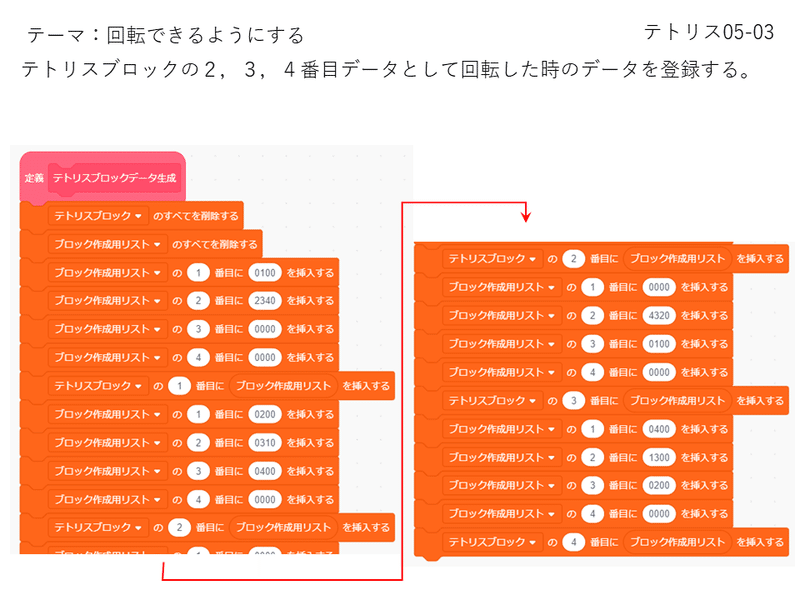 Scratchでテトリスを作るぞ その6 くのへ まさざね Note Scratchでテトリスを作るぞ その6 くのへ まさざね Note