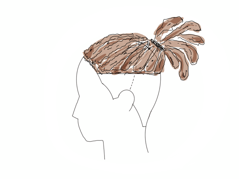 ドレッドヘアにするとこうなる アフロドレッド体験記 操作イトウ 30代二子玉川美容師 Note