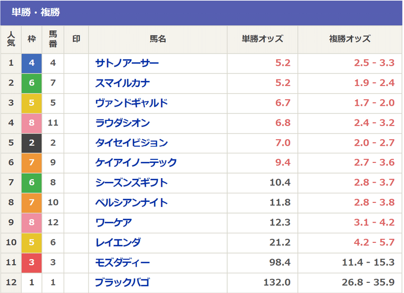 スクリーンショット 2020-10-24 080427