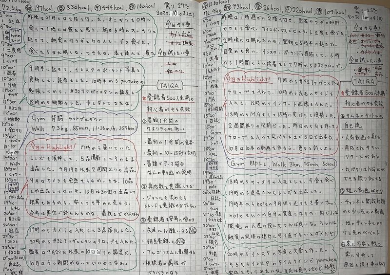 悪い習慣をやめる技術ー１ 挫折を未然に防ぐ３原則 人生を変える 習慣化 ブログ
