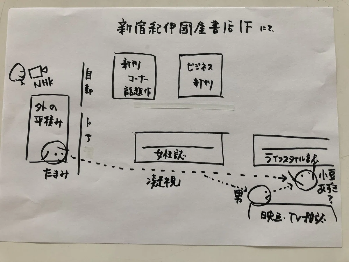 画像1