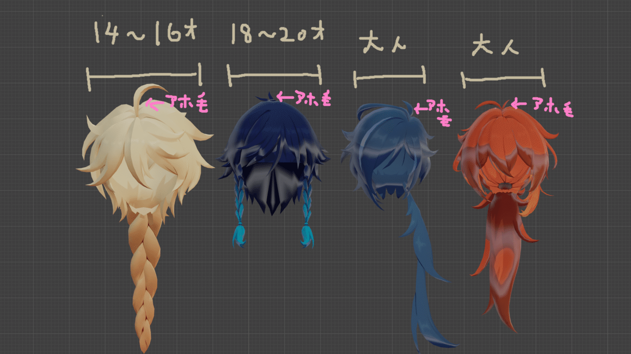 髪の毛 原神3dキャラクター14体をガン見して気が付いたこと Blender Maken Note 髪の毛 原神3dキャラクター14体をガン見して気が付いたこと Blender Maken Note
