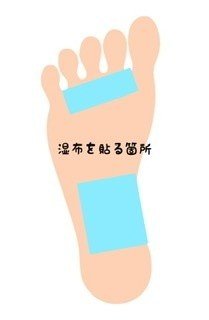 冷え むくみ対策 足の裏に湿布を貼って寝てみた 高丘真弓 Note 冷え むくみ対策 足の裏に湿布を貼って寝てみた 高丘真弓 Note
