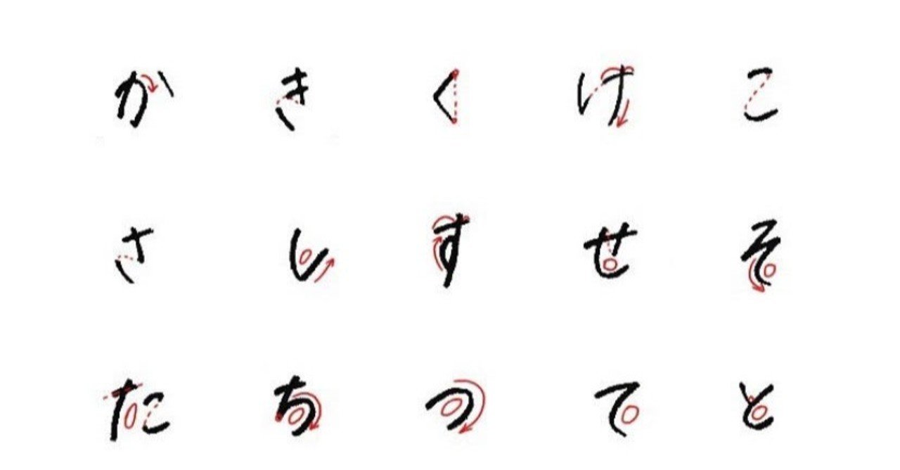 勉強ノート 美文字レッスン編 株式会社自習ノート Note