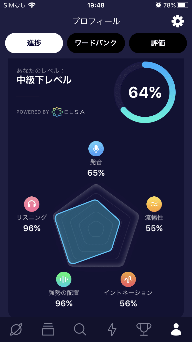 英語しゃべれないのにelsa Speakをはじめた 15 しかばねエンジニア道中記 Note 英語しゃべれないのにelsa Speakをはじめた 15 しかばねエンジニア道中記 Note