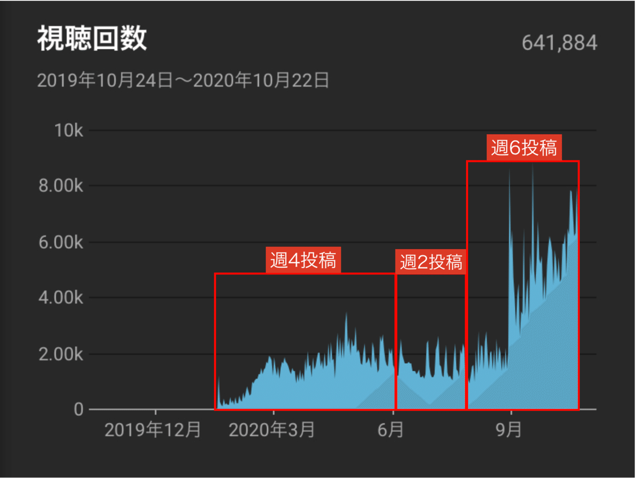 スクリーンショット 2020-10-24 10.48.38