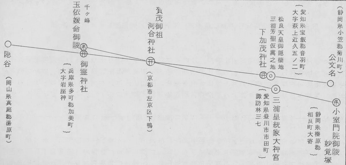 隠谷萩村