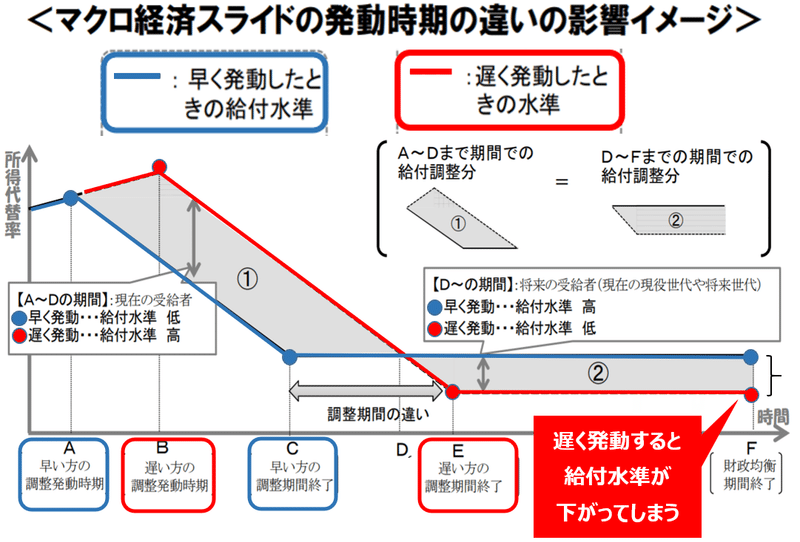 キャプチャ3