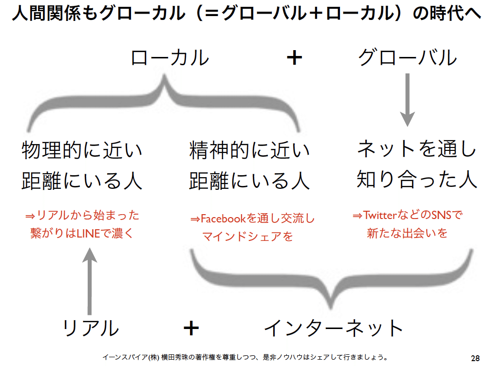 スクリーンショット 2020-10-24 19.23.12