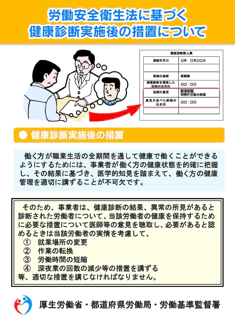 健康診断事後措置 医師の意見を聞いて適切な措置を行っていますか 働きがいを高め 生産性を上げる 働き方改革推進ラボ Note 健康診断事後措置 医師の意見を聞いて適切な措置を行っていますか 働きがいを高め 生産性を上げる 働き方改革推進ラボ Note