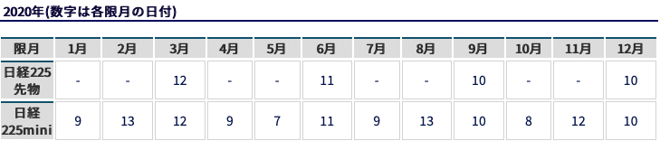 スクリーンショット 2020-10-24 20.07.44