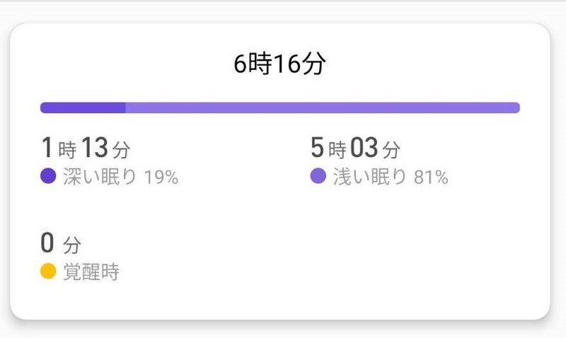 ネルノダ を飲んで寝てみた感想 効果なしだった すえぽん Note毎日更新真君 Note ネルノダ を飲んで寝てみた感想 効果なしだった すえぽん Note毎日更新真君 Note
