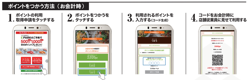 Epark くら寿司の予約方法 ポイント貯め方 使い方ガイド Go To Eat げっとまの使い方を徹底解説 Note
