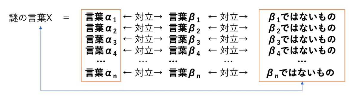 スクリーンショット 2020-10-24 23.09.06