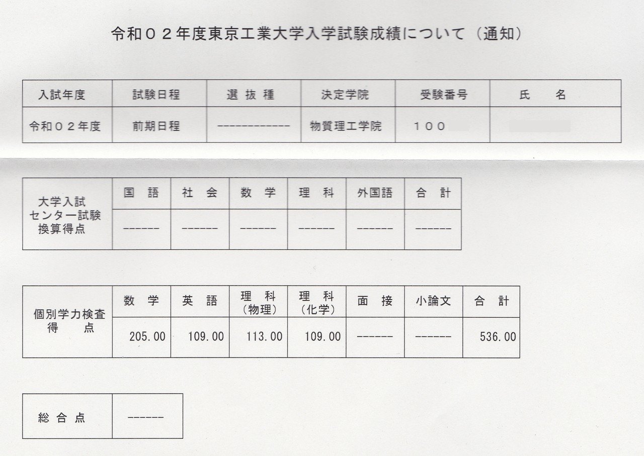 東工大 模試過去問 東工大オープン、東工大本番レベル模試 セット
