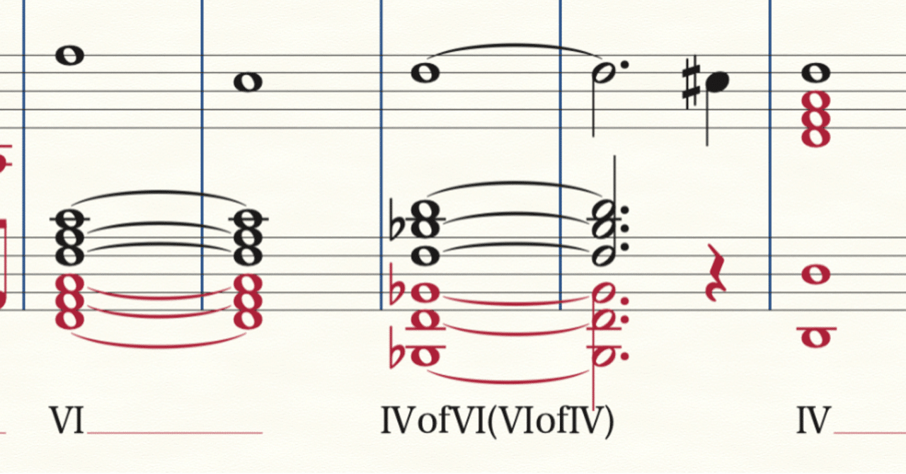 ピストン和声 19ピストン「和声分析の諸問題」｜しもきん