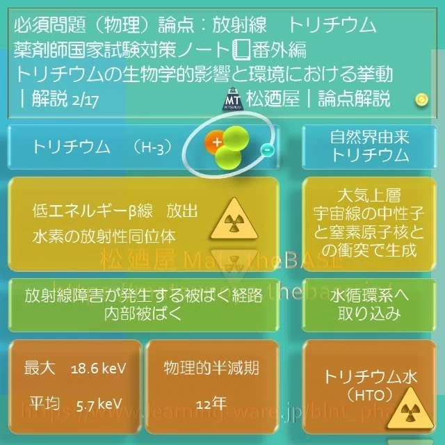 スライド4
