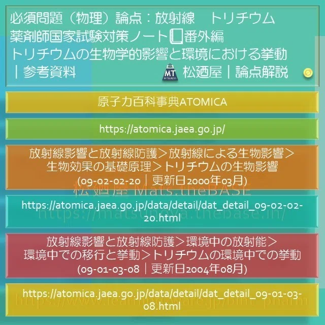 スライド2