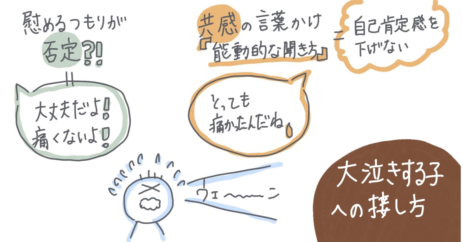 慰める言葉 慰める言葉