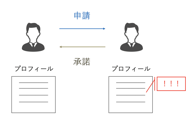 スクリーンショット 2020-10-25 7.18.27