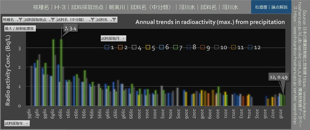 画像33