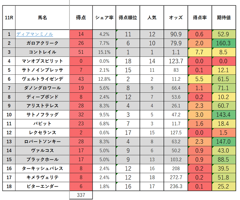 スクリーンショット 2020-10-25 071401