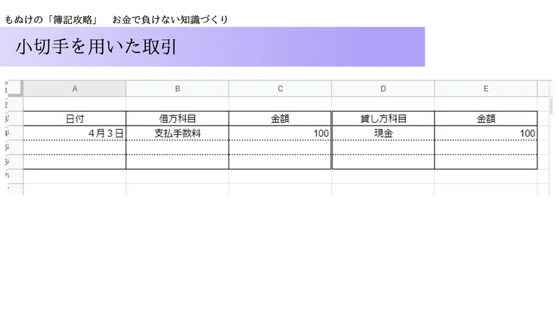 簿記3級 簿記上の現金 小切手をマスターしよう まねり お金で負けない知識作り Note