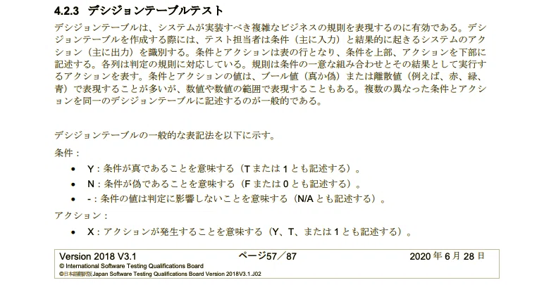 スクリーンショット 2020-10-25 10.02.16