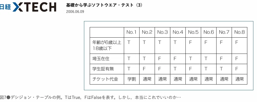 スクリーンショット 2020-10-25 10.09.53