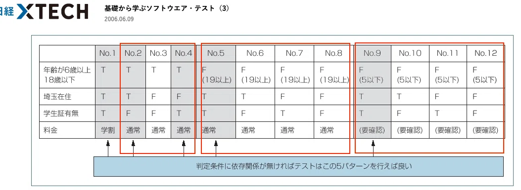 スクリーンショット 2020-10-25 11.18.00
