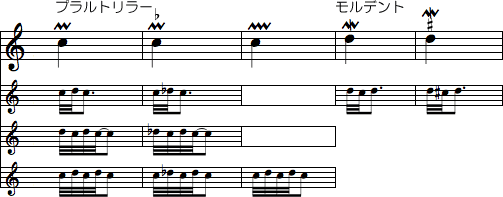 正しい装飾音奏法 楽典】名曲から見る「装飾音と装飾記号」の種類と演奏方法