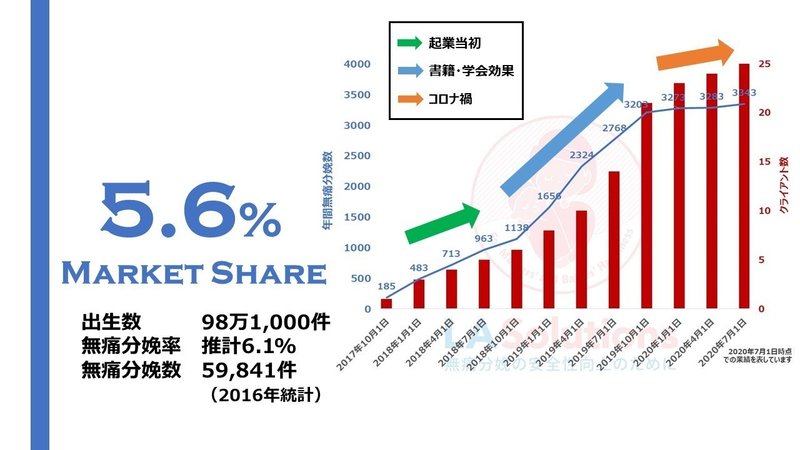 プレゼン資料_5ミニッツTALK_11