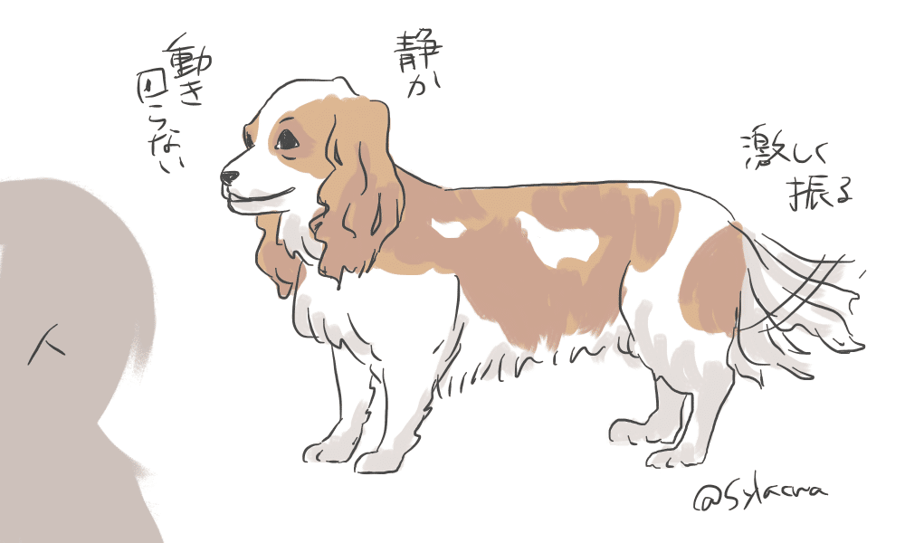 絵日記 猫殿犬殿 しらかわあずま Note