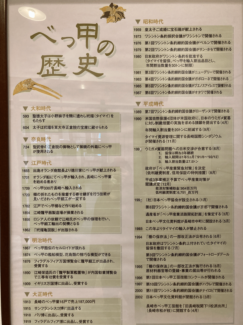 長崎べっ甲 Tomohiro Ota Note 長崎べっ甲 Tomohiro Ota Note