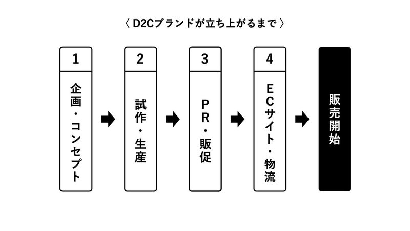 画像32