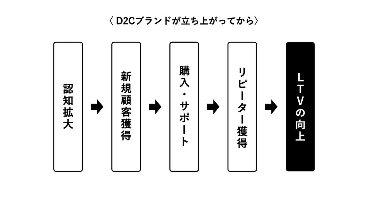 画像63