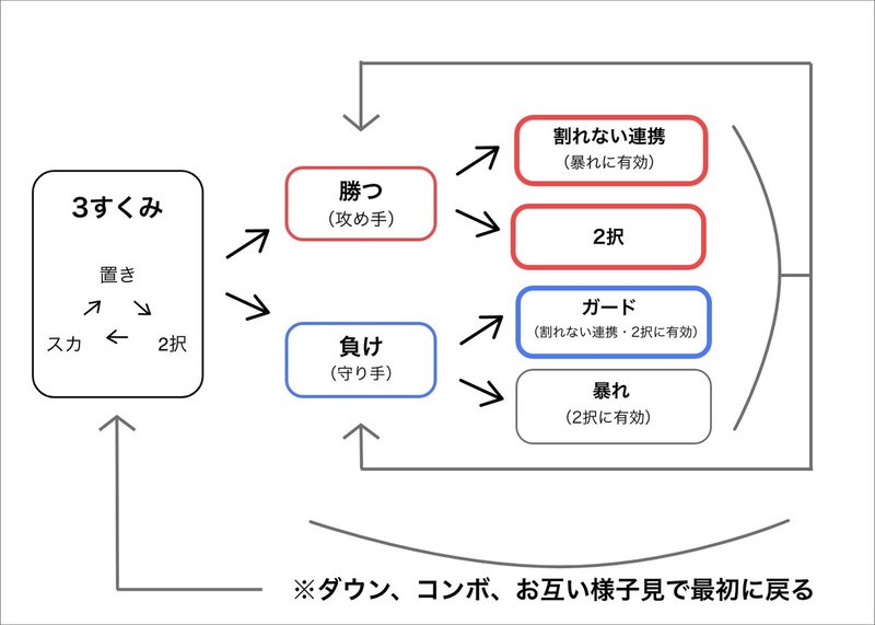 グループ 84@2x