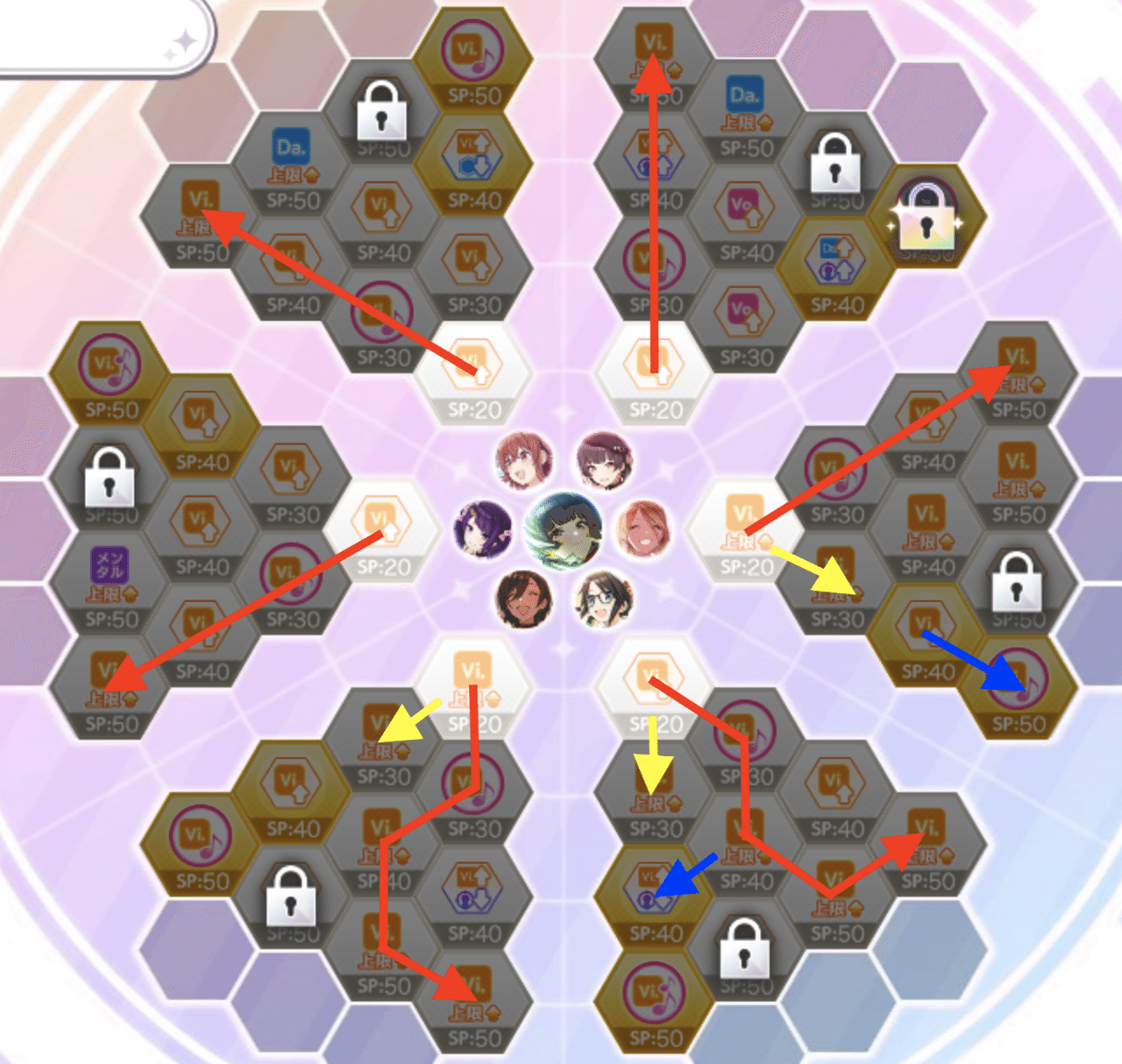 シャニマス 上限パネルの開け方 椎 Note シャニマス 上限パネルの開け方 椎 Note