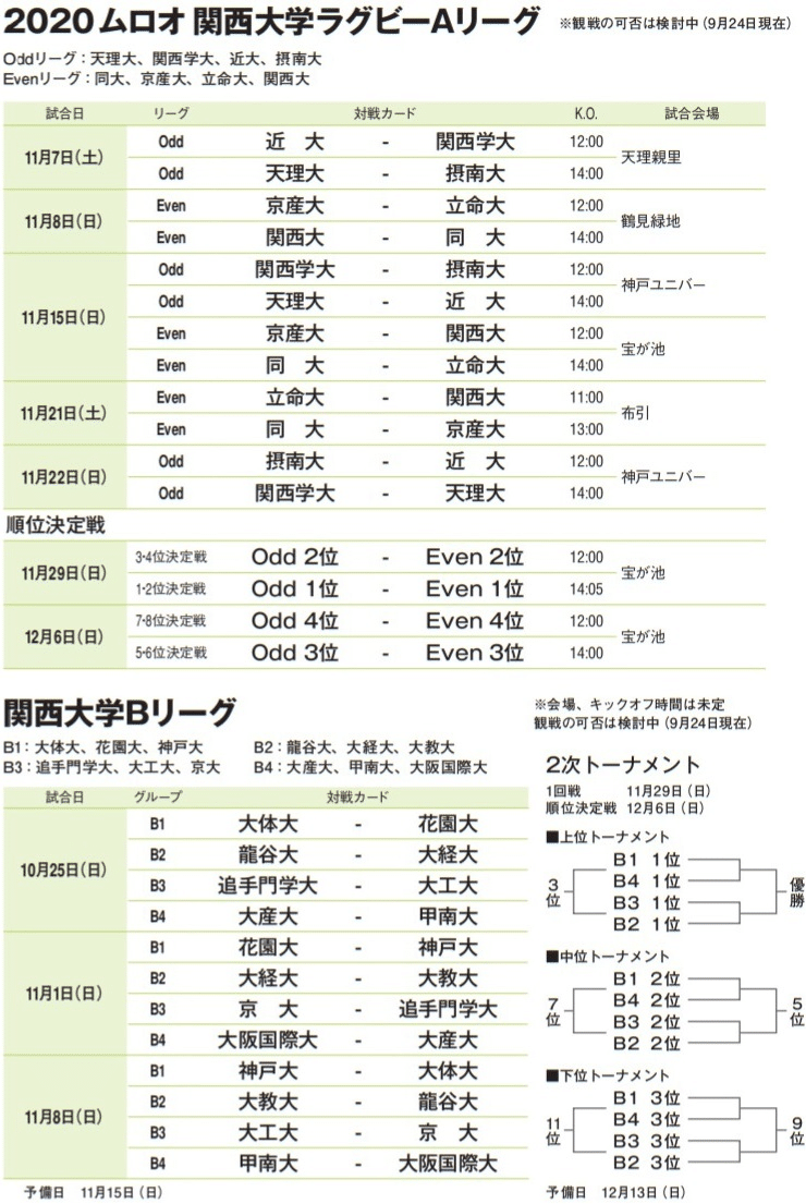 今週のラグビーニュース 7 岸岡智樹 Kishioka Tomoki Note 今週のラグビーニュース 7 岸岡智樹 Kishioka Tomoki Note