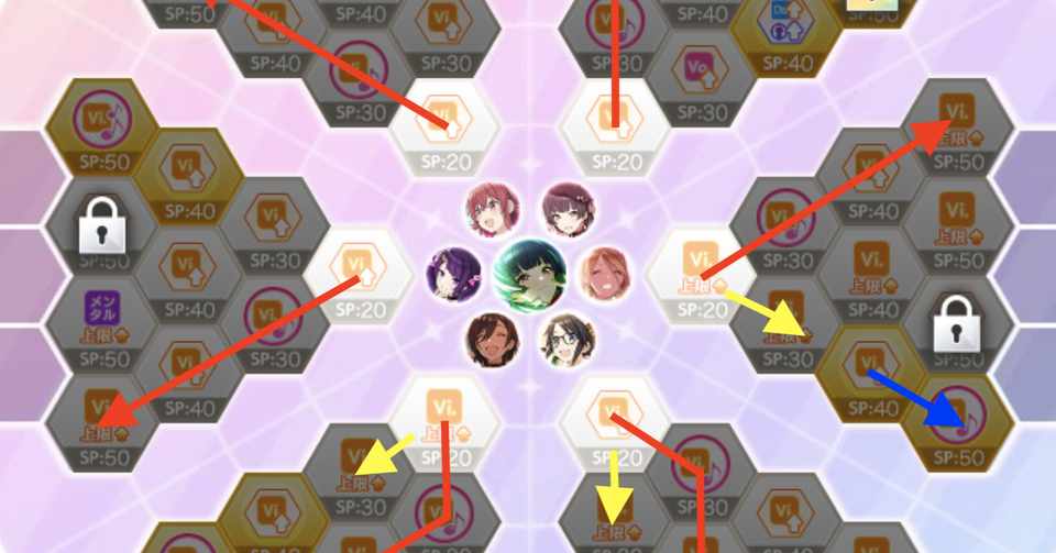 シャニマス 上限パネルの開け方 椎 Note