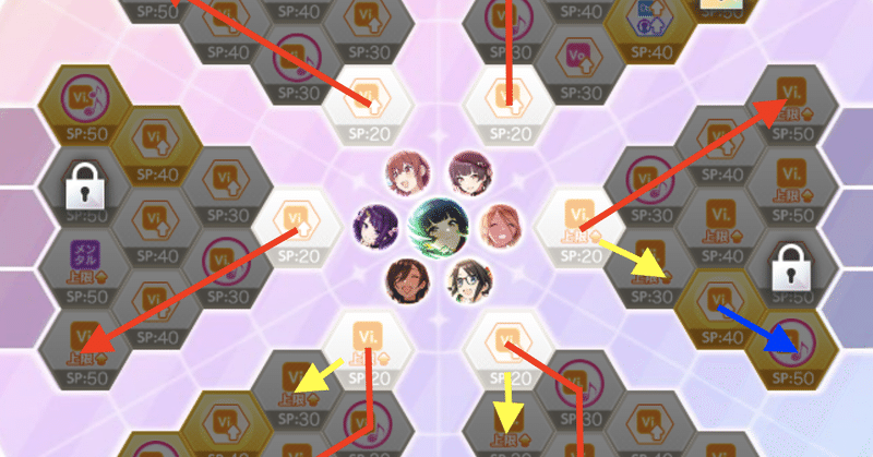 シャニマス 上限パネルの開け方 椎 Note