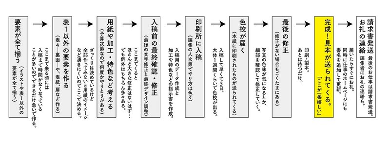 画像51