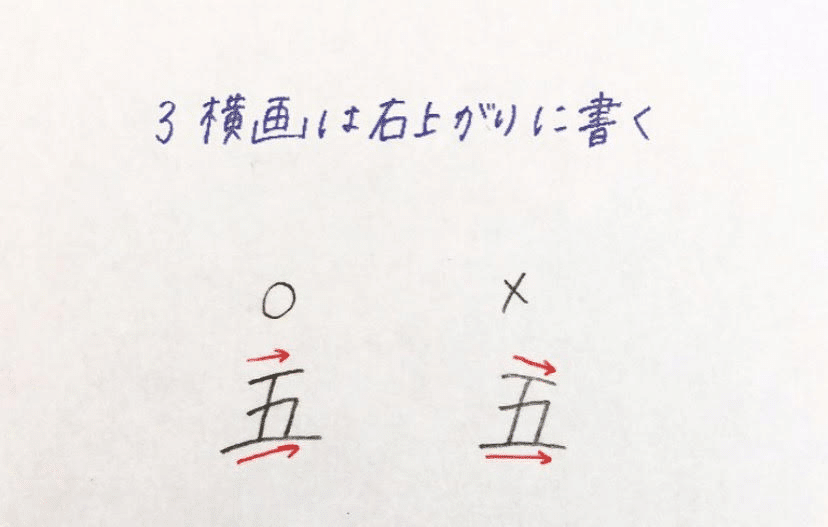 勉強ノート 美文字レッスン編 株式会社自習ノート Note