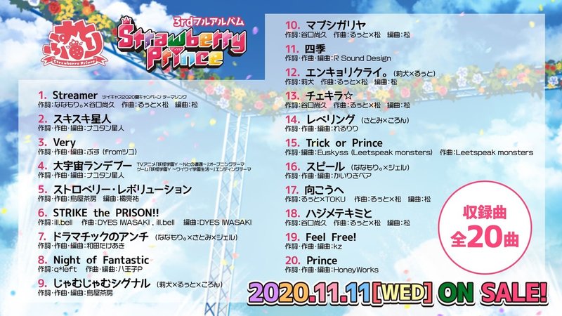 るぅとくんのお誕生日 株式会社stpr 株式会社stpr Note るぅとくんのお誕生日 株式会社stpr 株式会社stpr Note