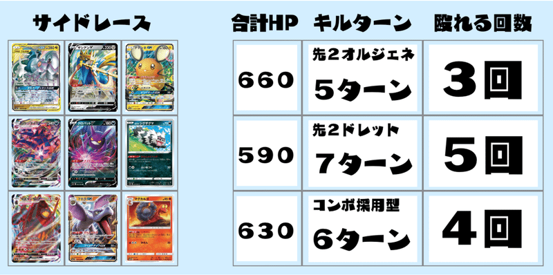 エルフーン研究所 もっち ポケカyoutuber Note エルフーン研究所 もっち ポケカyoutuber Note