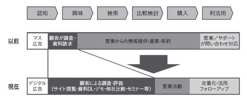 スクリーンショット 2020-10-25 17.21.55