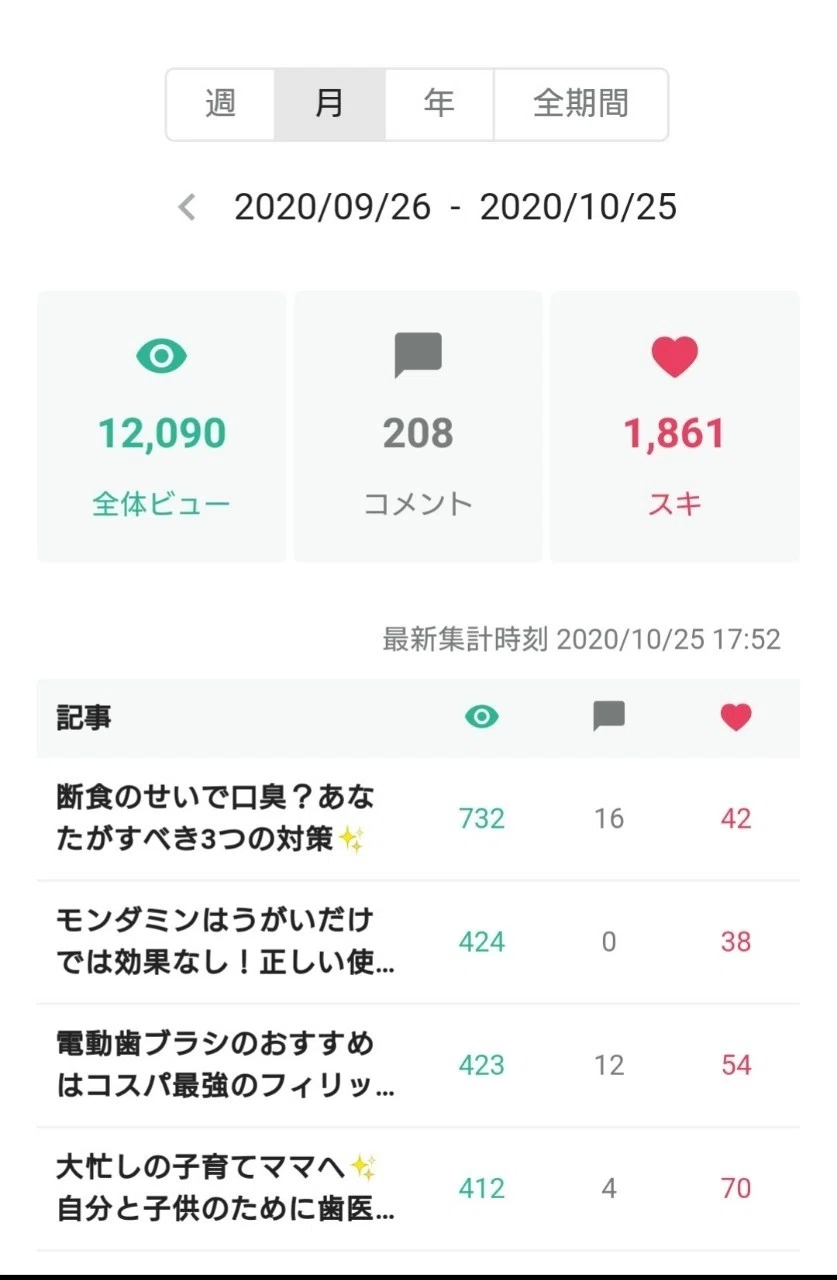 画像3