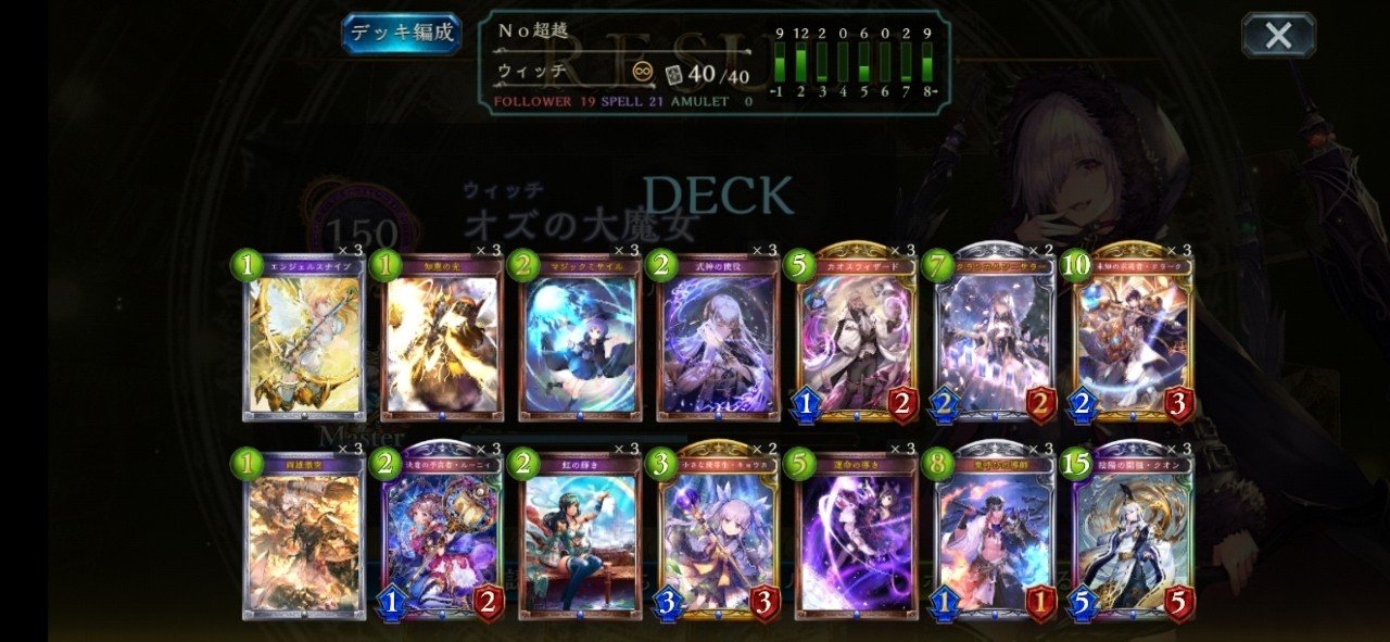 アンリミ版ルーニィ式神 超越からの脱出 Hyt Note アンリミ版ルーニィ式神 超越からの脱出 Hyt Note